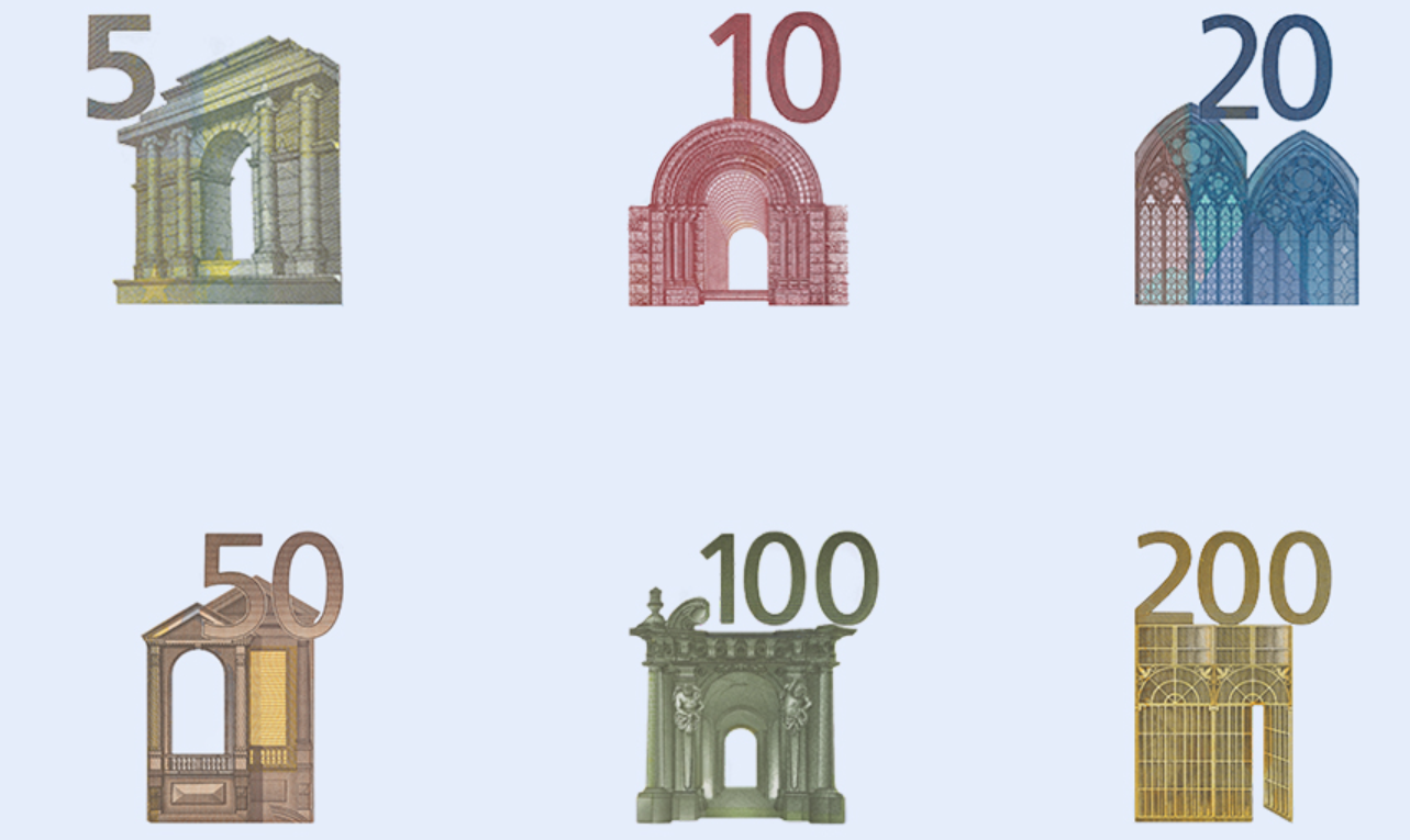 Welk Jaar Van Gulden Naar Euro